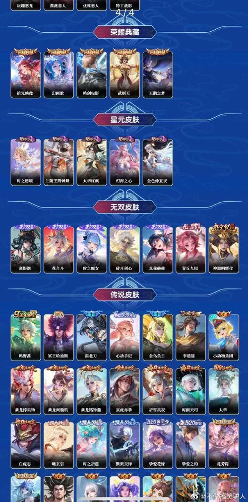 王者荣耀传说礼品卡怎么获得？购买渠道有哪些？