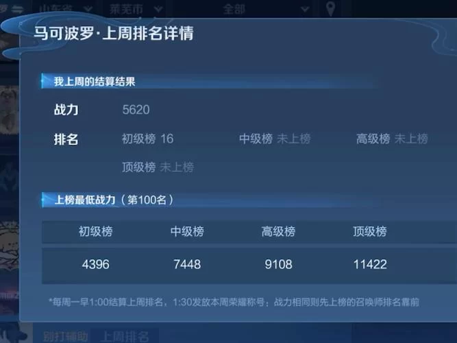 王者荣耀低战力区在哪？带你轻松上王者荣耀战力榜！