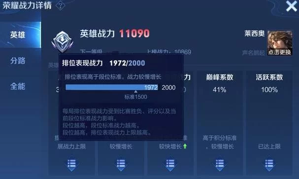 王者荣耀低战力区排名，你想知道的都在这里！