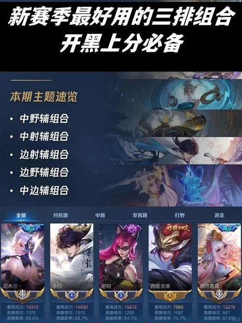 王者荣耀全国大赛封面获取指南,助你成为电竞明星! 王者荣耀全国大赛封面获取指南,助你成为电竞明星!