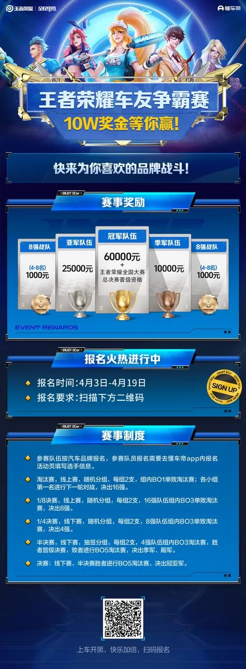 王者荣耀全国大赛怎么参加？报名入口及步骤详解