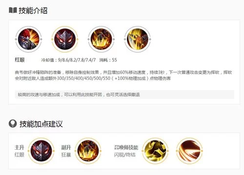 王者荣耀典韦打野：国服大神出装及玩法