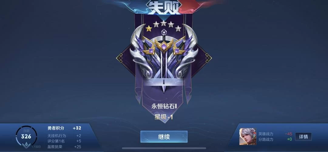 王者荣耀冒险模式真的取消了吗？玩家疑问解答