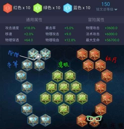 王者荣耀凯操作技巧详解：快速上手制霸峡谷