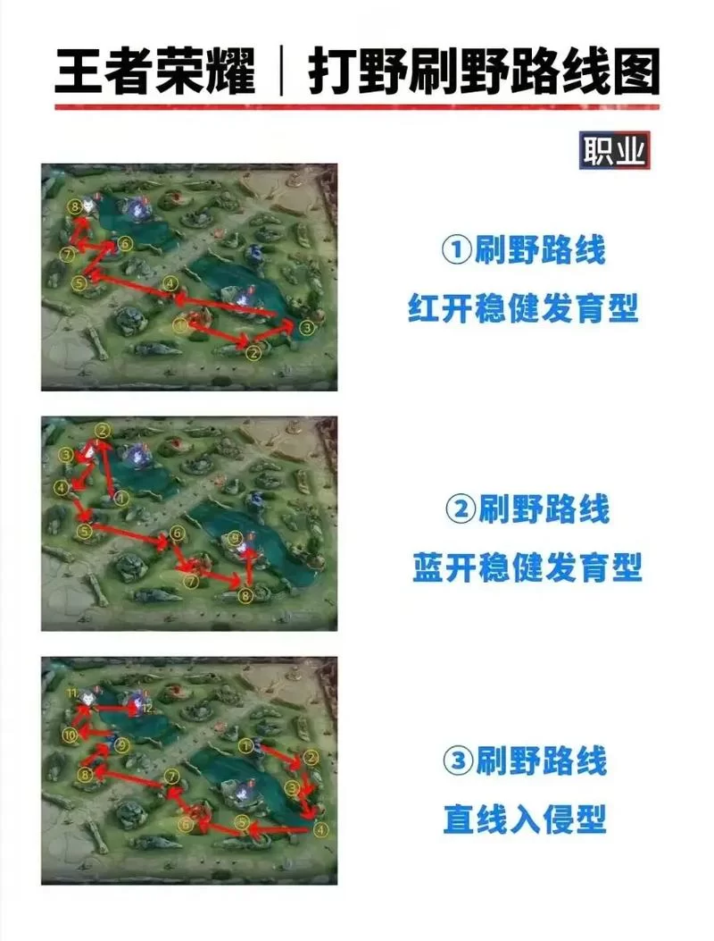 王者荣耀刷熟练度最快方法，人机模式还是匹配模式？