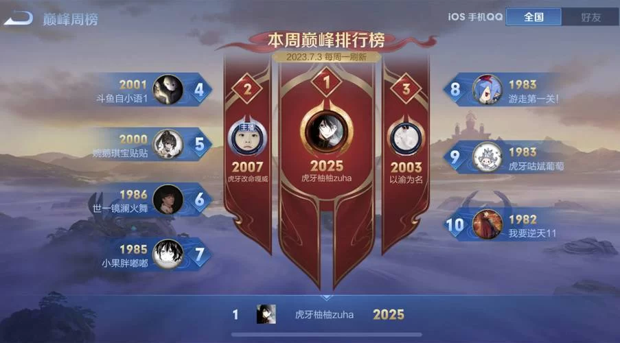 王者荣耀右上角的红色数字怎么来的？排名规则深度解读