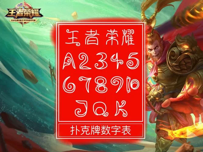 王者荣耀右上角的红色数字怎么来的？排名规则深度解读