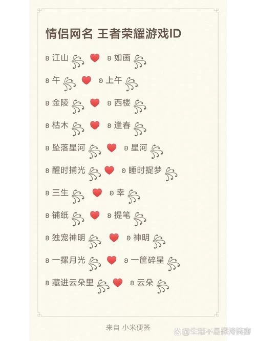 王者荣耀名字怎么取？简单好记的昵称分享