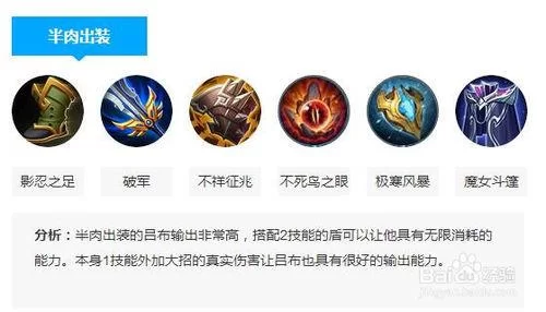 王者荣耀吕布：攻速阈值与出装搭配的秘密