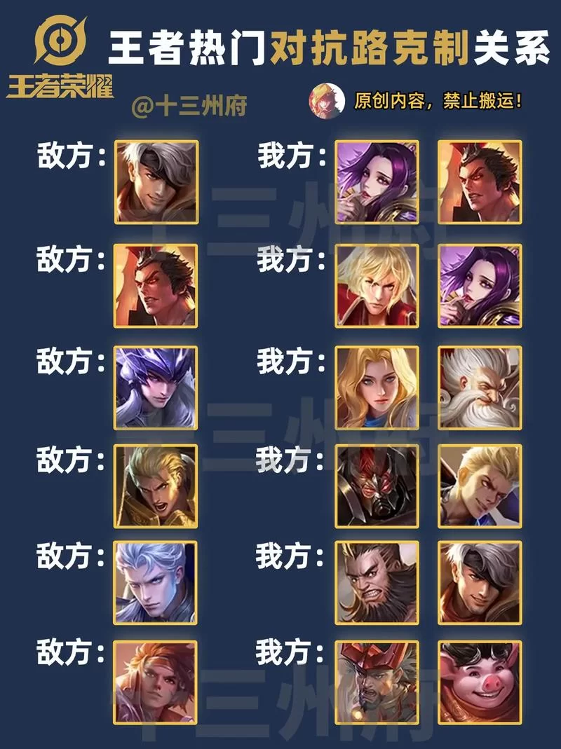 王者荣耀听安英雄克制：轻松应对各种对手