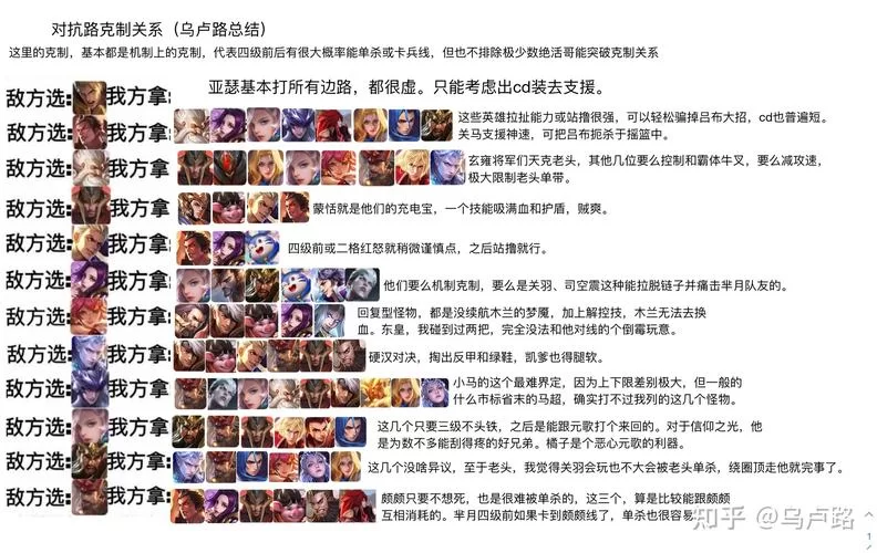 王者荣耀听安英雄克制：轻松应对各种对手