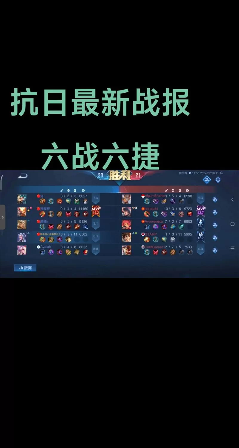 王者荣耀国际服英文名称揭秘，你都知道吗？