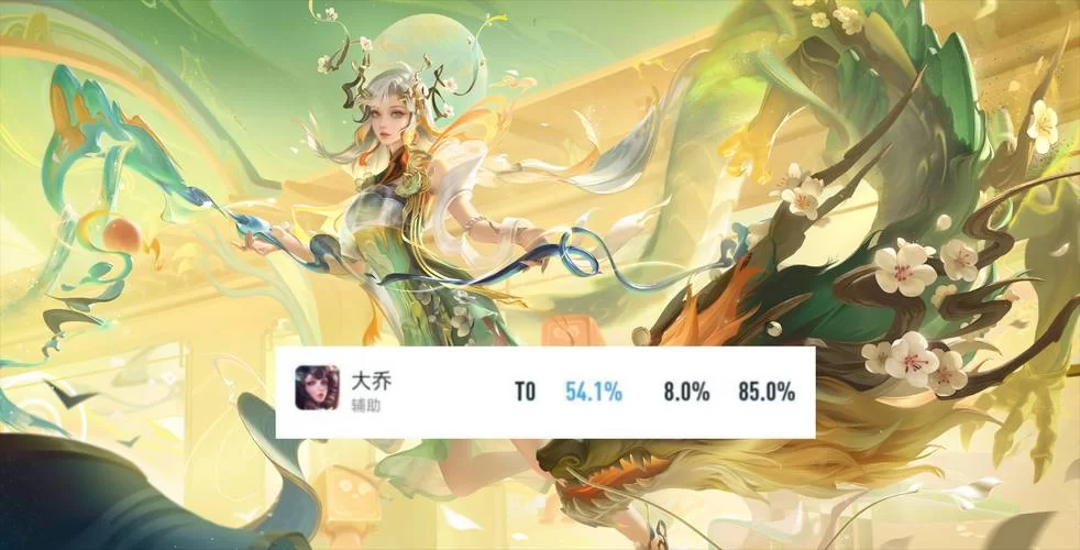 王者荣耀大乔新皮肤绒语心约上线，错过不再返场！