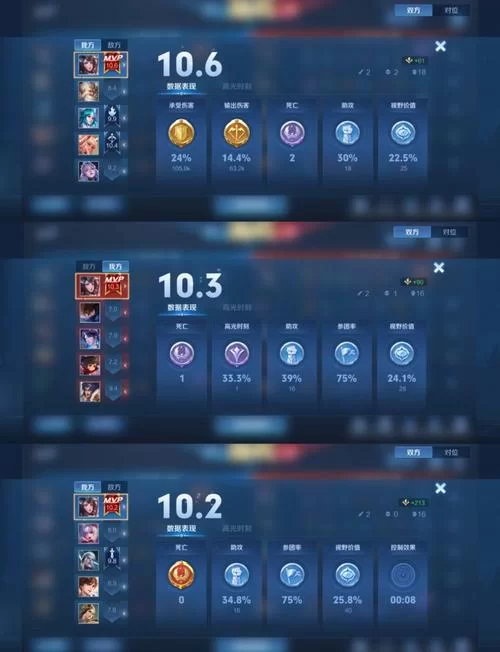 王者荣耀大乔最强出装推荐及玩法技巧