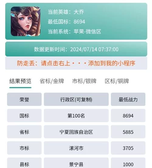 王者荣耀大乔最强出装推荐及玩法技巧