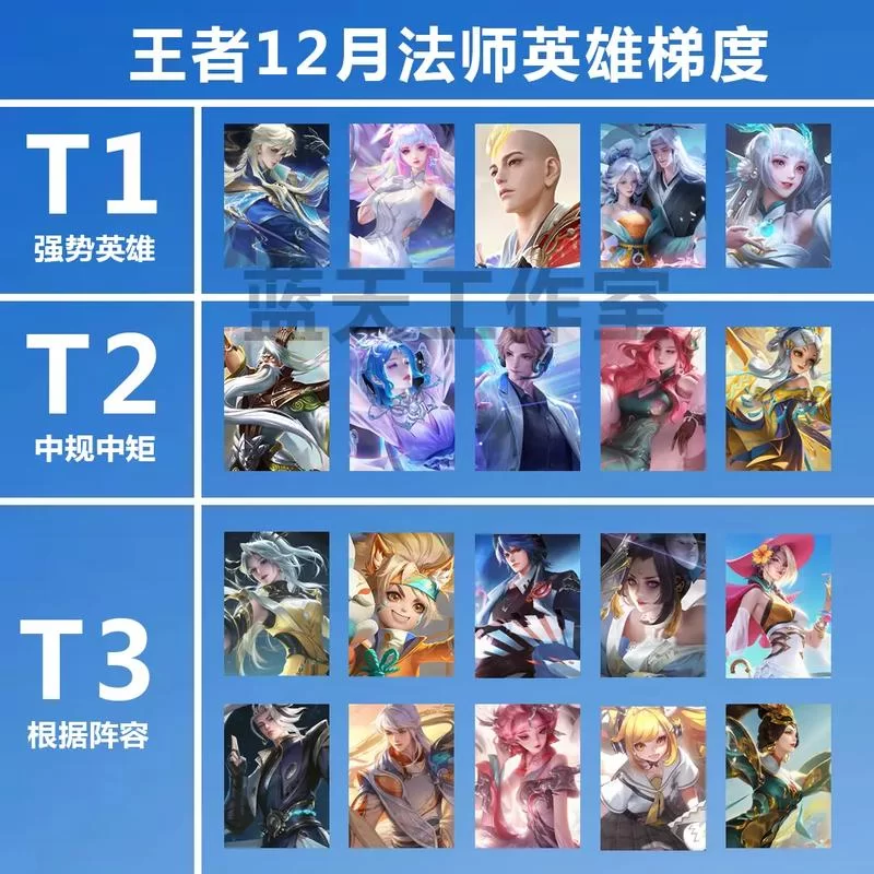 王者荣耀好友共享英雄：亲密度、模式限制全攻略