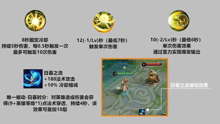 王者荣耀姜子牙玩法攻略：从入门到精通，快速提升你的游戏水平