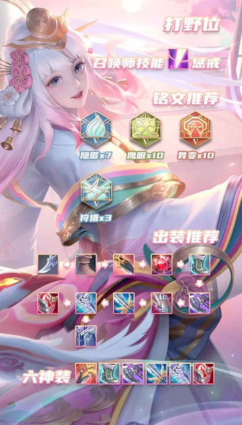 王者荣耀娜可露露怎么玩才厉害？新手入门到大神技巧全攻略