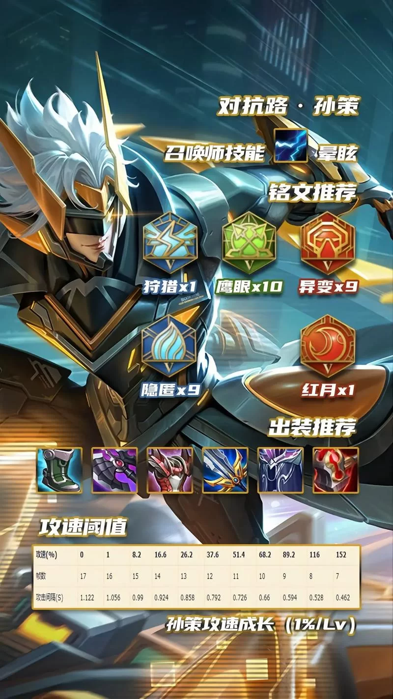 王者荣耀孙策技能攻略：轻松掌握孙策技能释放技巧