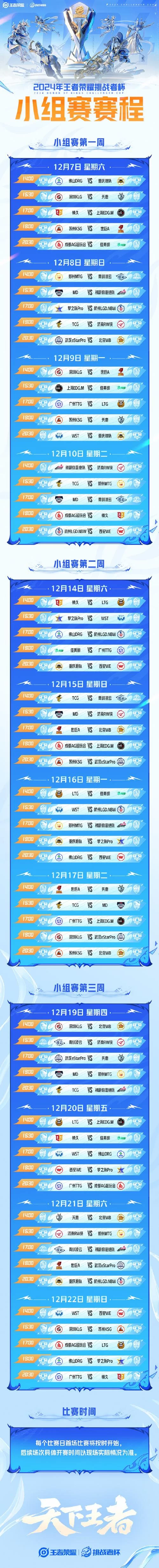 王者荣耀巅峰挑战赛什么时候开始？详细时间表公布