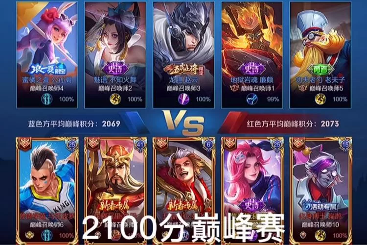 王者荣耀巅峰赛开放时间:2100分以上和以下玩家区别在哪? 王者荣耀巅峰赛开放时间:2100分以上和以下玩家区别在哪?