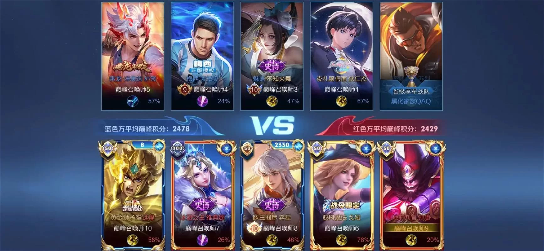 王者荣耀巅峰赛是啥?新手小白也能轻松理解! 王者荣耀巅峰赛是啥?新手小白也能轻松理解!