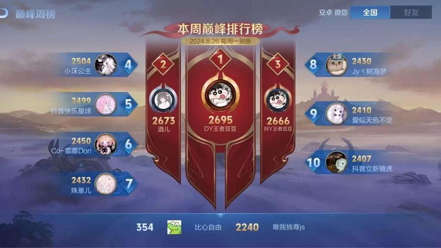 王者荣耀巅峰赛是啥？新手小白也能轻松理解！