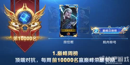 王者荣耀巅峰赛边框大全：所有边框类型及获取方法一览