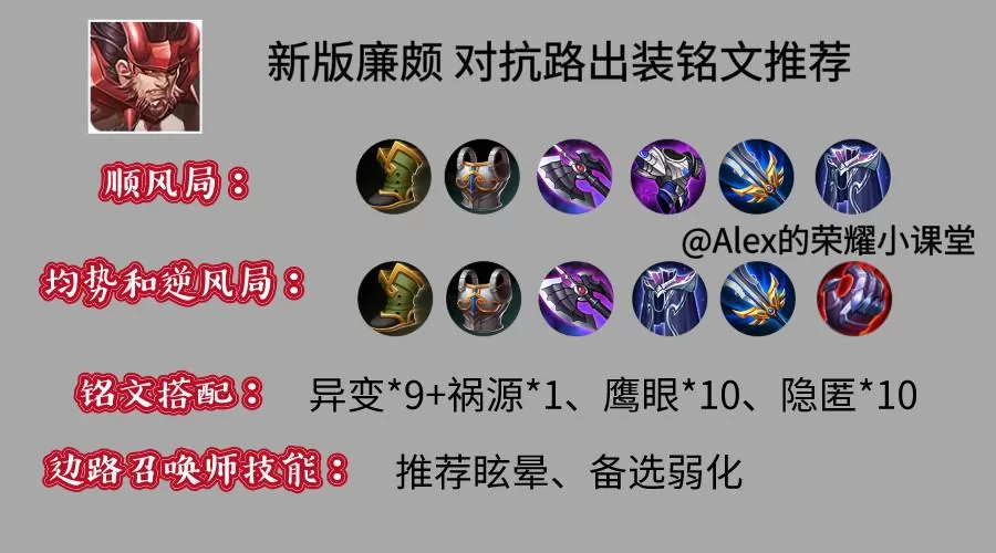 王者荣耀廉颇最强连招组合:简单易学,助你快速上分 王者荣耀廉颇最强连招组合:简单易学,助你快速上分