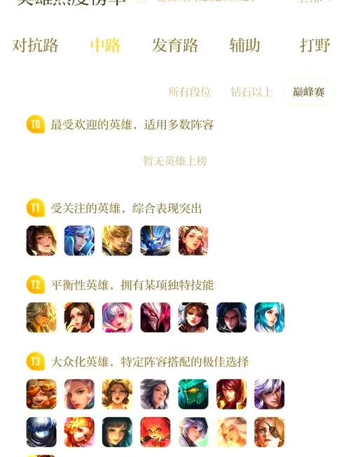 王者荣耀怎么快速上手?零基础玩家必看教程 王者荣耀怎么快速上手?零基础玩家必看教程