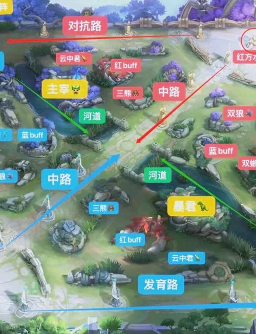 王者荣耀怎么快速上手？零基础玩家必看教程