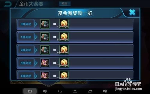 王者荣耀怎么赚金币快一些?新手老玩家都适用的小技巧 王者荣耀怎么赚金币快一些?新手老玩家都适用的小技巧