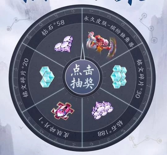 王者荣耀怎么送皮肤？超详细图文教程送你心仪皮肤