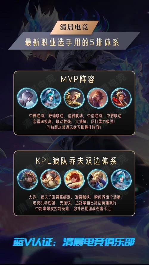 王者荣耀战令进阶版：388和1288点券，哪个更值得购买？