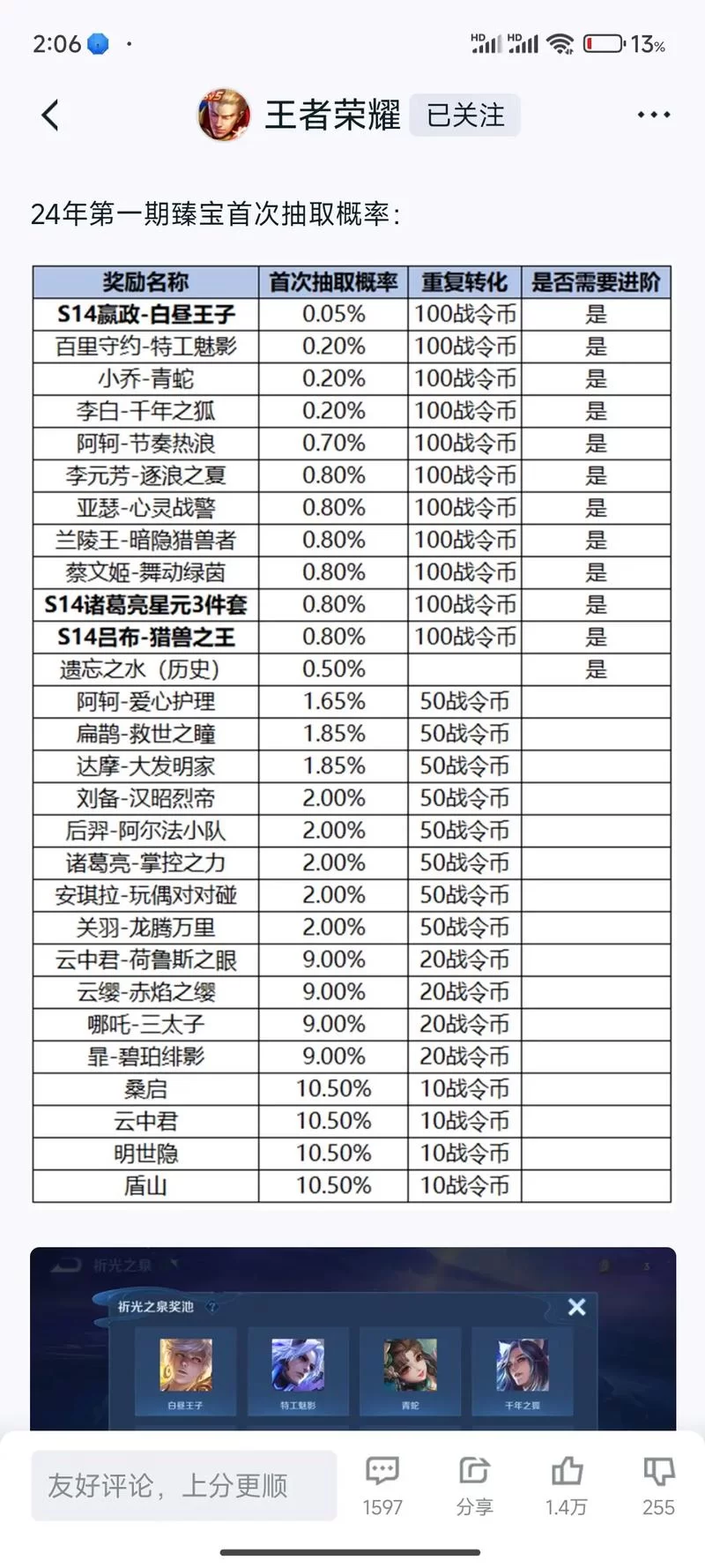 王者荣耀战令进阶版：388和1288点券，哪个更值得购买？