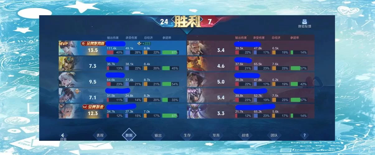 王者荣耀战力榜多久更新？每周更新时间及技巧分享！