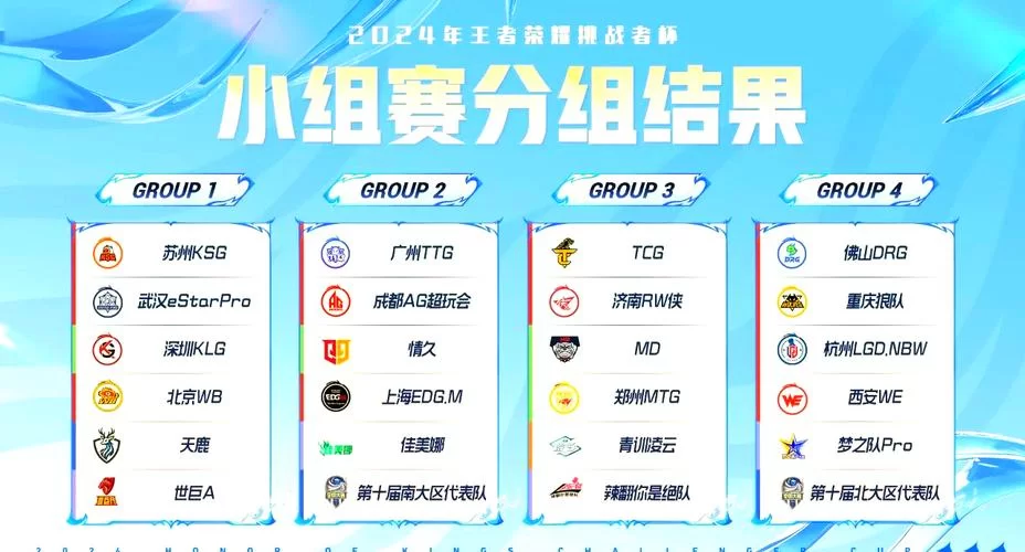 王者荣耀战队退出指南:快速退出并加入新战队 王者荣耀战队退出指南:快速退出并加入新战队