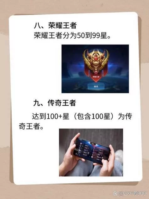 王者荣耀排位段位晋升攻略：从青铜到王者