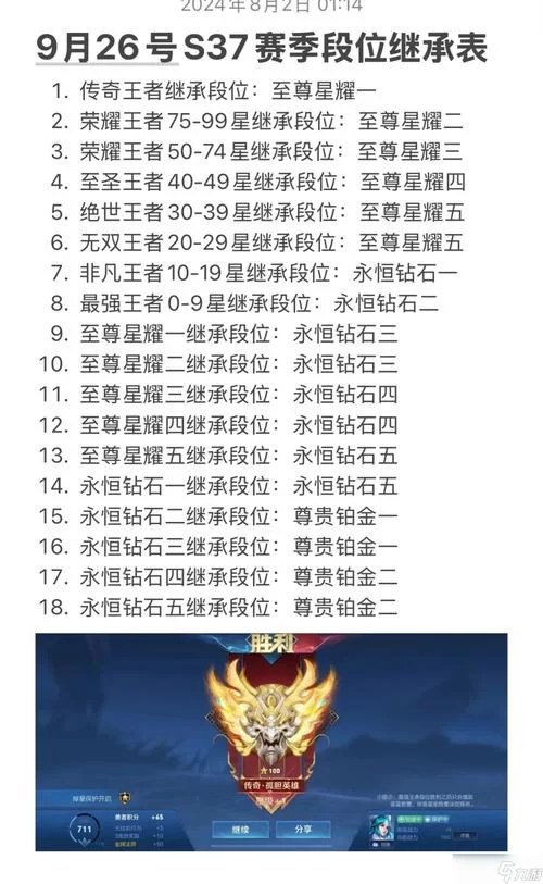 王者荣耀排位：段位差距限制详解及组队技巧
