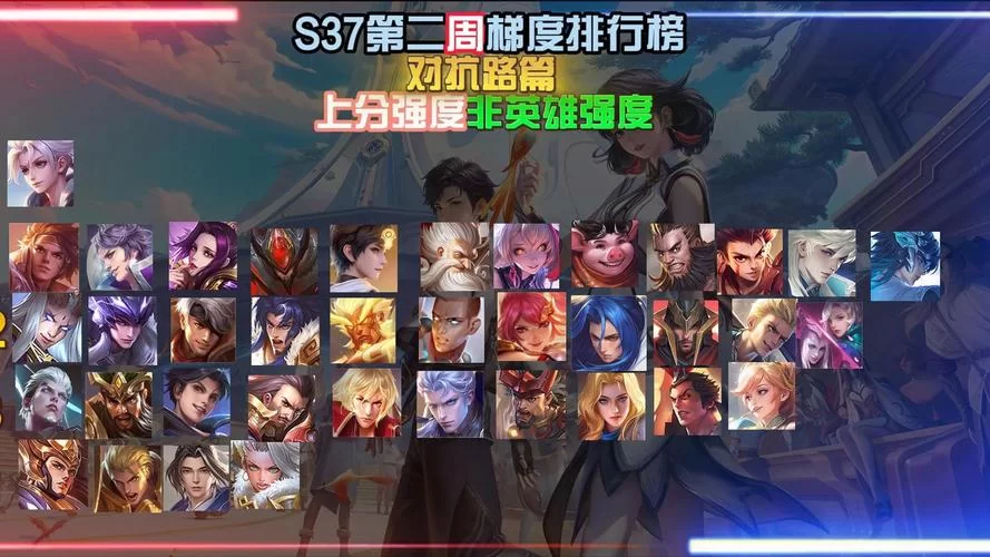 王者荣耀排位：英雄熟练度多少才能上分？