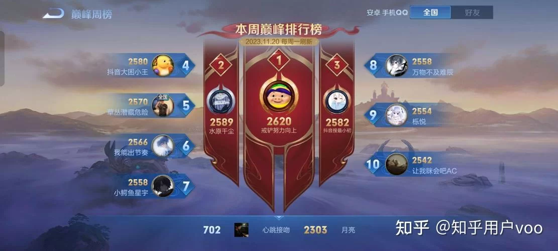 王者荣耀接单平台推荐：哪个平台更靠谱赚钱？