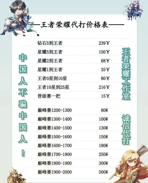 王者荣耀接单平台推荐：哪个平台更靠谱赚钱？