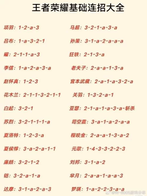 王者荣耀操作设置指南:助你成为大神级玩家的秘诀 王者荣耀操作设置指南:助你成为大神级玩家的秘诀