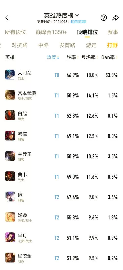 王者荣耀教学：高玩秘籍大公开，快速提升胜率