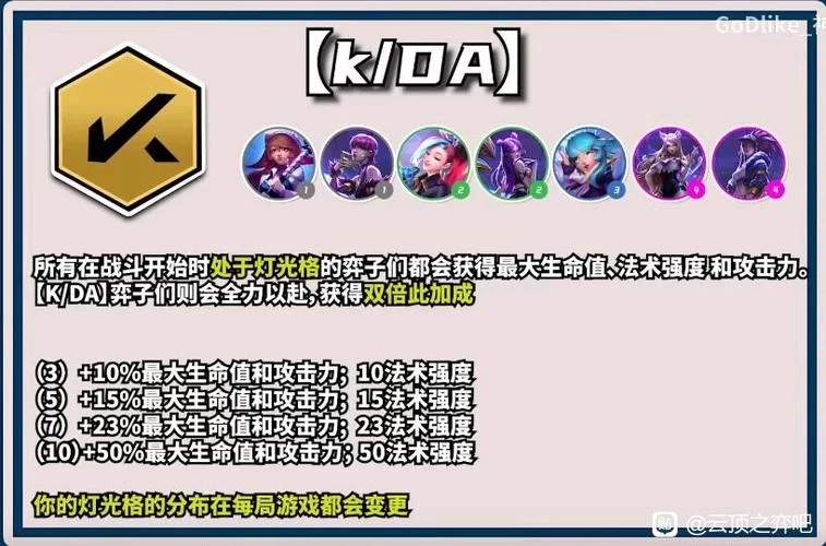 王者荣耀新手必看：KDA是什么？怎样提高我的KDA？