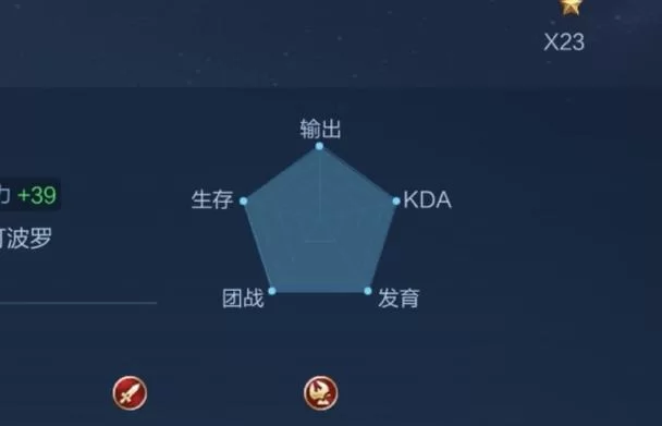 王者荣耀新手必看：KDA是什么？怎样提高我的KDA？
