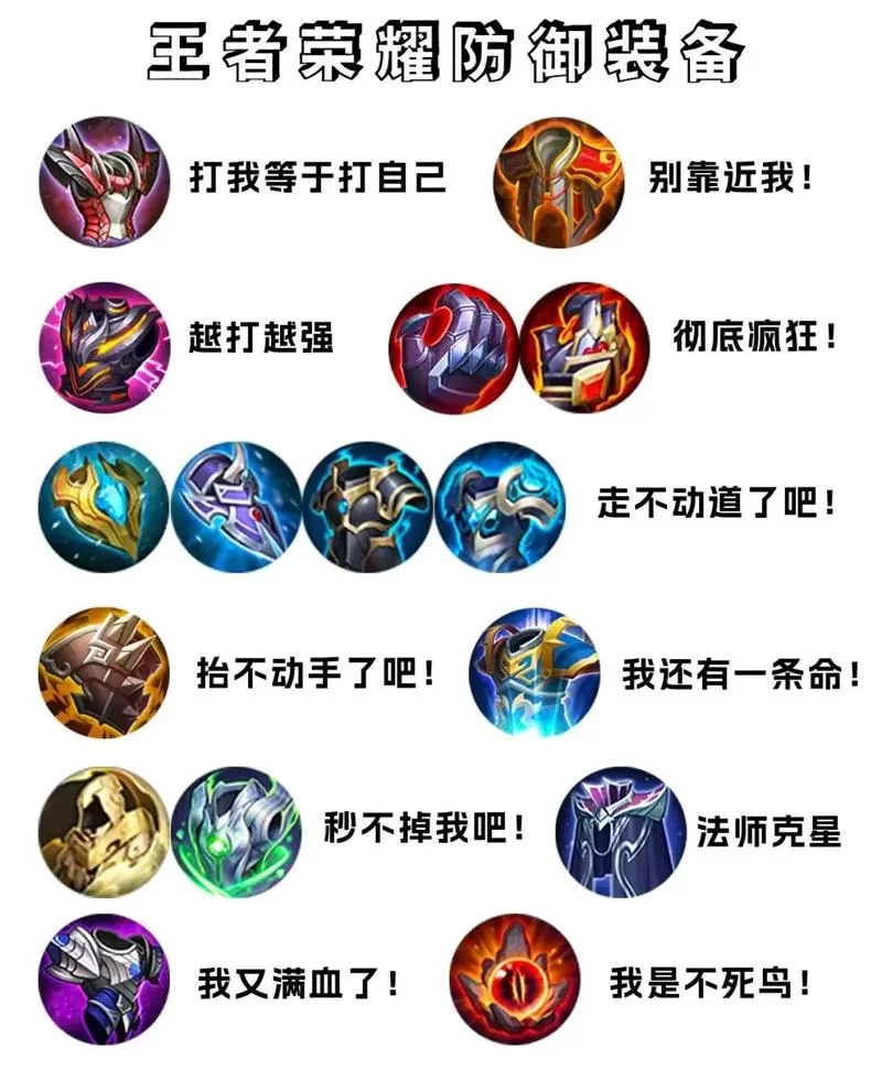 王者荣耀新手必看：吸血上限与装备选择技巧