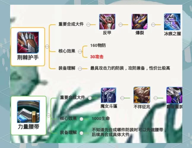 王者荣耀新手必看：吸血上限与装备选择技巧