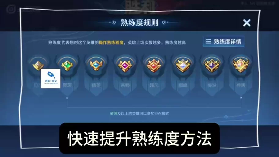 王者荣耀新手玩家如何快速上手？掌握这些就够了