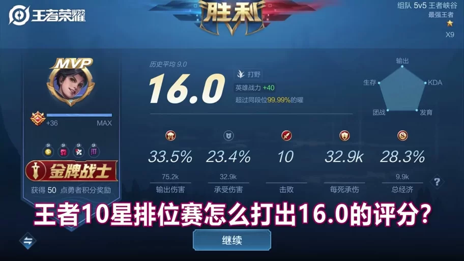 王者荣耀是哪一年发布的？手游发展史上的里程碑！